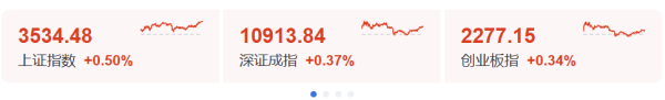 海陆证券 美联储突发！鲍威尔，硬刚特朗普