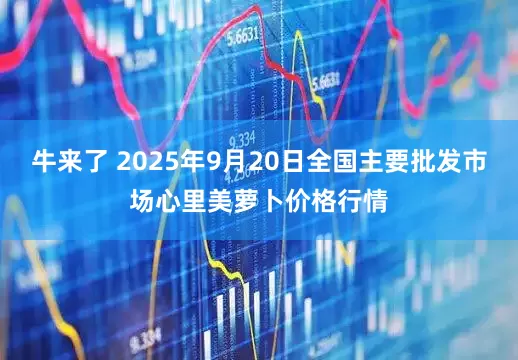 牛来了 2025年9月20日全国主要批发市场心里美萝卜价格行情
